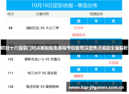 欧冠十六强豪门对决赛前密集赛程考验板凳深度焦点追踪全面解析 欧冠十六强豪门对决赛前密集赛程考验板凳深度焦点追踪全面解析